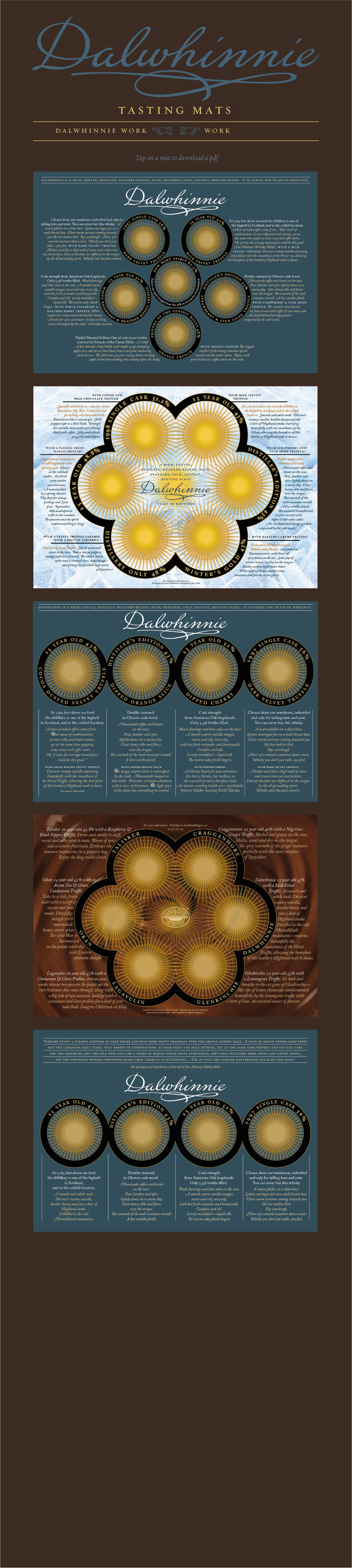Scottish packaging designer whisky design